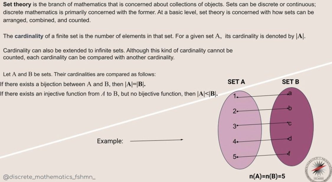 DiscreteMath_'s tweet image. 