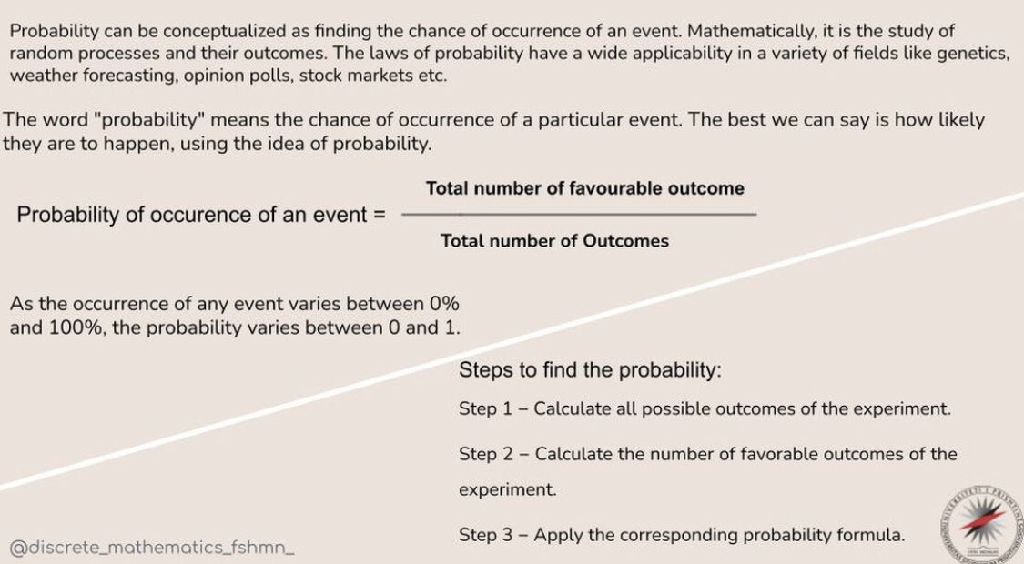 DiscreteMath_'s tweet image. 