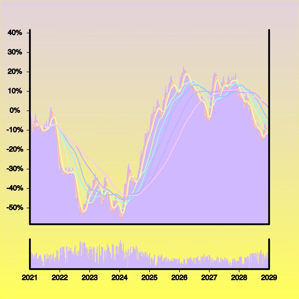 K A L E O tweet media