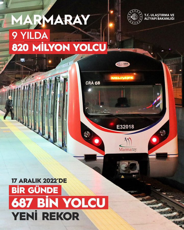 Tarihi rekor!

9 yılda toplam 820 milyon yolcu taşıyan Marmaray; 17 Aralık 2022 tarihi itibariyle bir günde 687.000 kişi taşıyarak yeni bir rekora imza attı. 

Her şey milletimiz, her şey İstanbul için.
