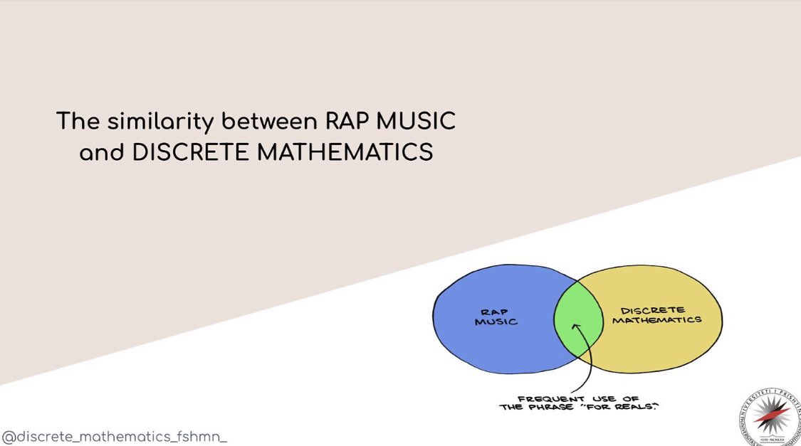 DiscreteMath_'s tweet image. 