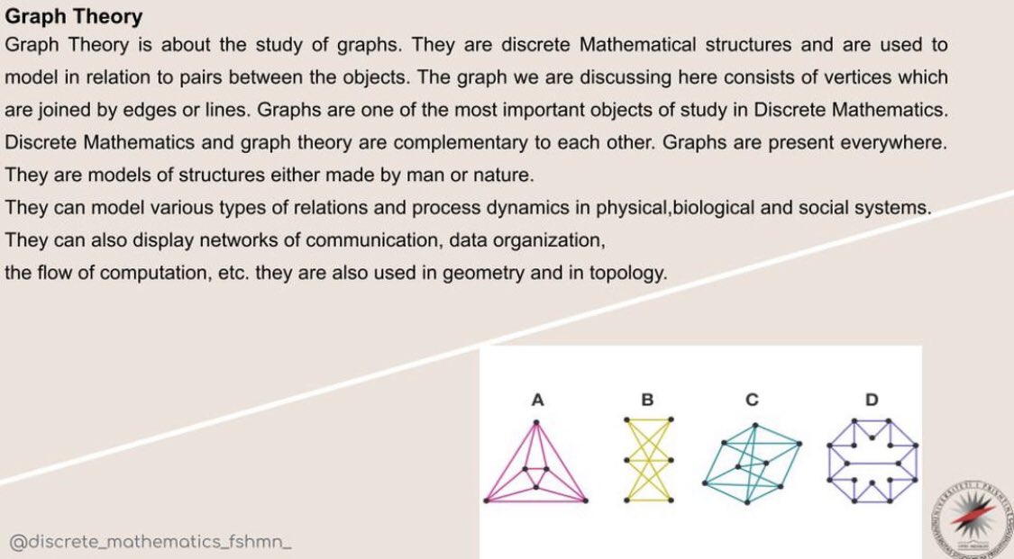 DiscreteMath_'s tweet image. 