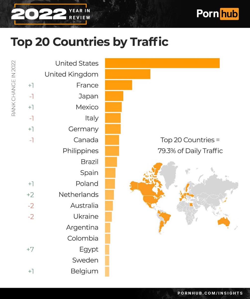 PaxTubeOfficial's tweet photo. I’m going to go out on a limb here and say this is a big contributing factor to Western decline. https://t.co/sdKoSmyf8G