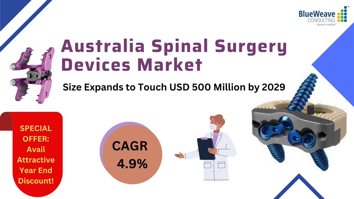 BlueweaveC's tweet image. Australia #spinal_surgery_market is flourishing owing to increasing incidences of #spinal_cord_injuries (SCIs), rising awareness of #spinal_implants, and focus on managing the risk of #spinal deformities and #disorders.

For more info please visit:bit.ly/3YNlXFf