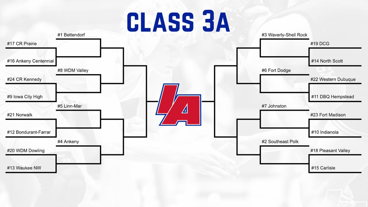 IAwrestle's tweet photo. Who you taking in Class 3A? https://t.co/0nvHZmVR2s