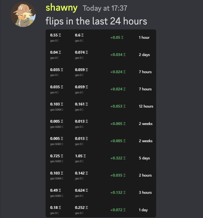 NFTinitcom's tweet photo. The days are hectic when you have an NFTinit pass 🤑
Join us now👉https://t.co/fRtbuZS4ud
#NFTs #NFTCommunity #nfttrader #NFTfamily #NFTutility #NFTdiscord #NFTinit #NFT https://t.co/moErCjjXp9