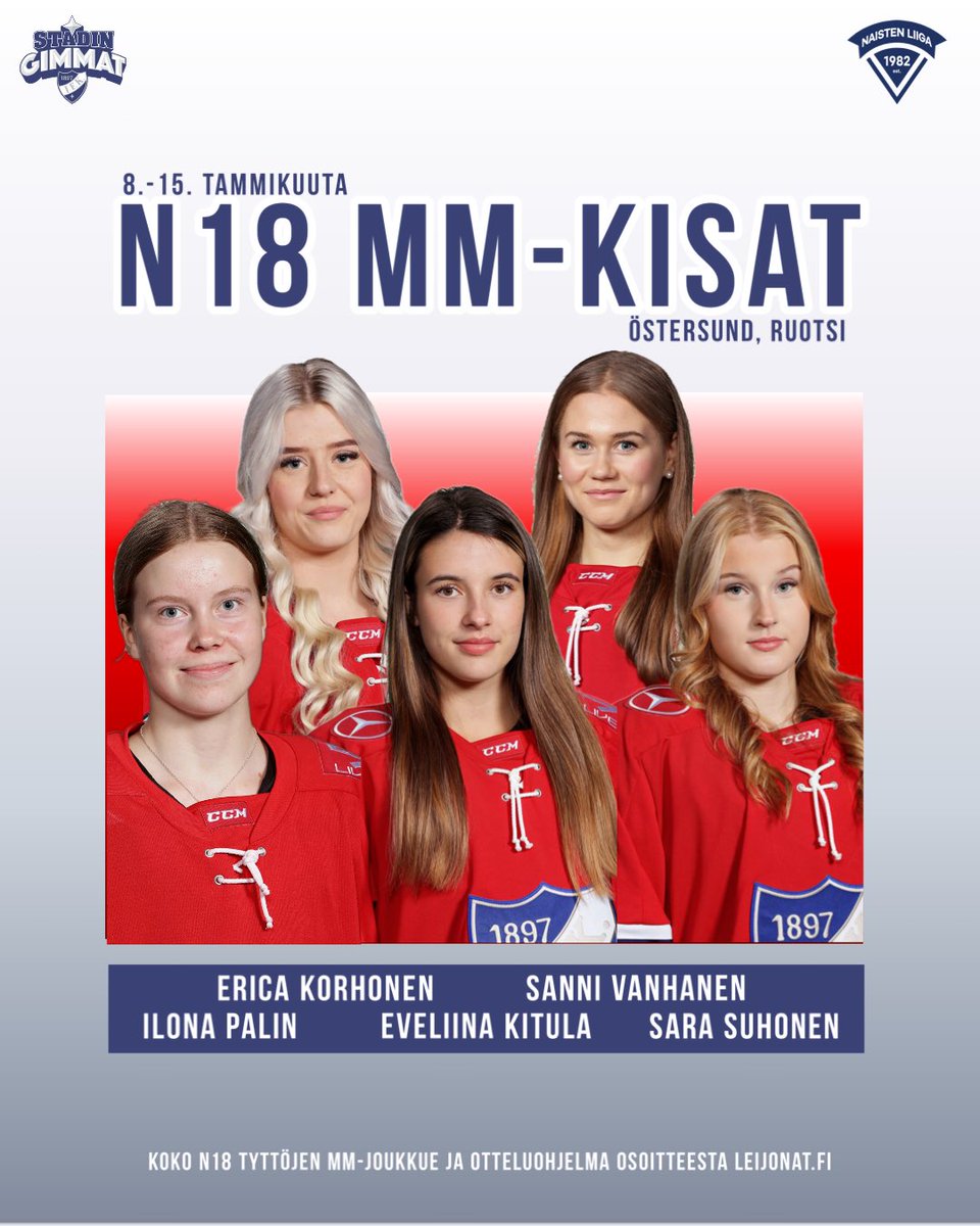 🇫🇮 Maajoukkueuutisia!

Stadin Gimmojen Ilona Palin, Eveliina Kitula, Erica Korhonen, Sara Suhonen ja Sanni Vanhanen on valittu edustamaan Suomea Ruotsissa pelattaviin N18 MM-kisoihin. 

Tsemppiä kisoihin Ile, Eve, Erkki, Suhis ja Sanni! 👊

#hifk #hifknaiset #stadingimmat #röda