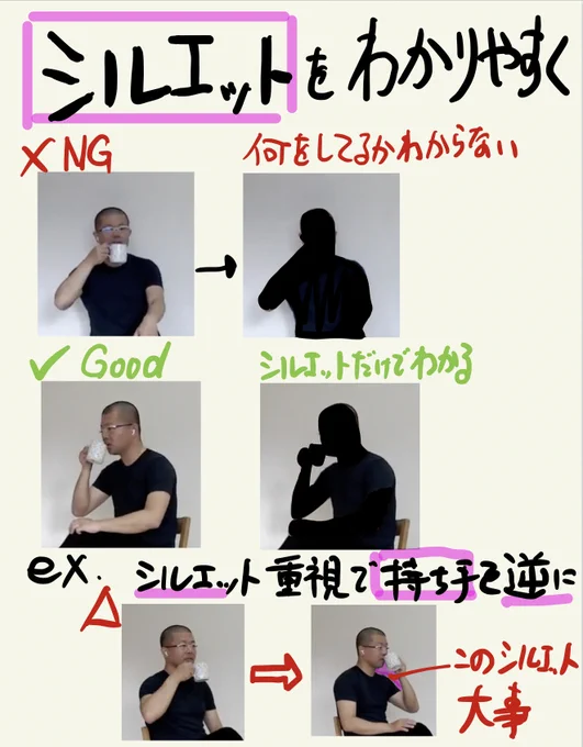 描き方わからない人へ
「自撮り、自分演技」もしてみよう。
キャラは造形デザインだけでなくポーズや演技も大事な要素。
そして紙で考えるより自分の体使った方がわかる。
いつも自分はどうしてるかな?
1発で良い参考は撮れません。
何十テイクも撮りなおしましょう。
紙と現実を繋げる方法です。 