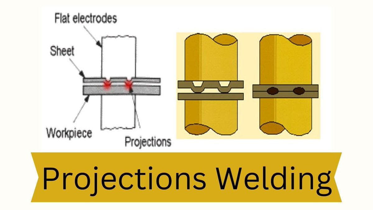 tic_center's tweet photo. Projections Welding Animation Video Link - https://t.co/TWYnmjyGfG

#animation #animation3d #Video #engineer #industry #company #technology #technical #Trades #course #learn #learning #schools #SchoolDays #highschool #Metal #Tweets #ViralVideo #student #teacher #Teachers https://t.co/9h9Pppfm7o