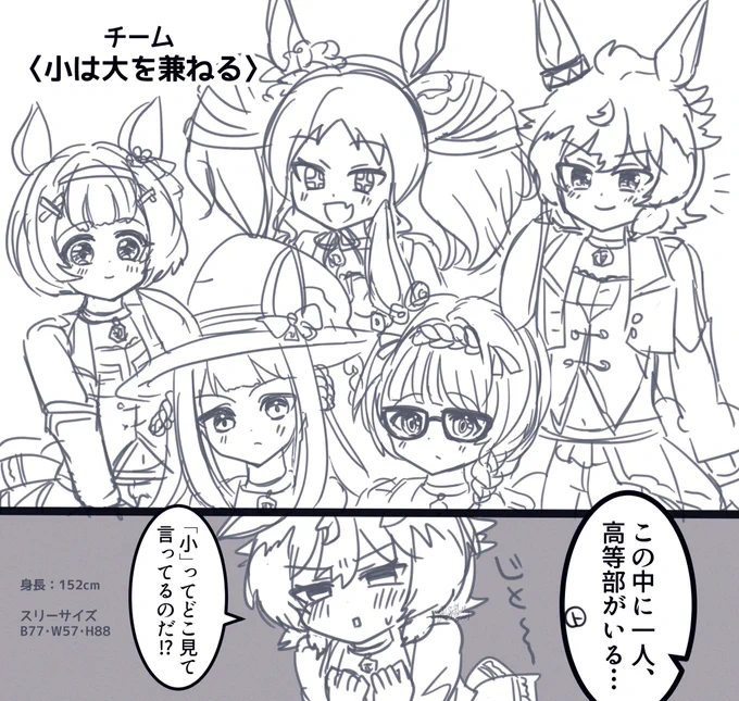 #実装するまで1日1ウインディちゃんなのだ
<316日目/2022-12-29>
生放送の一瞬の映り込みを見逃さなかった。なんだそのチーム名は

(#ウマ娘プリティーダービー:#シンコウウインディ/落書き/ ニシノフラワー/マーベラスサンデー/スイープトウショウ/ゼンノロブロイ/小は大を兼ねる) 