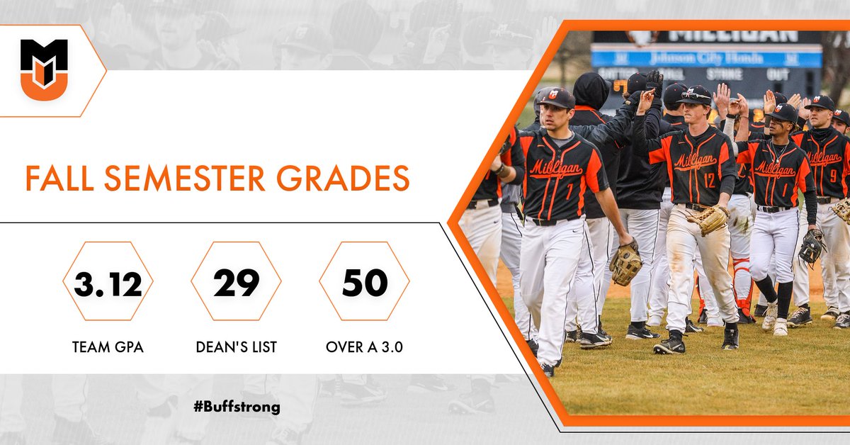 Another semester of academic success✅