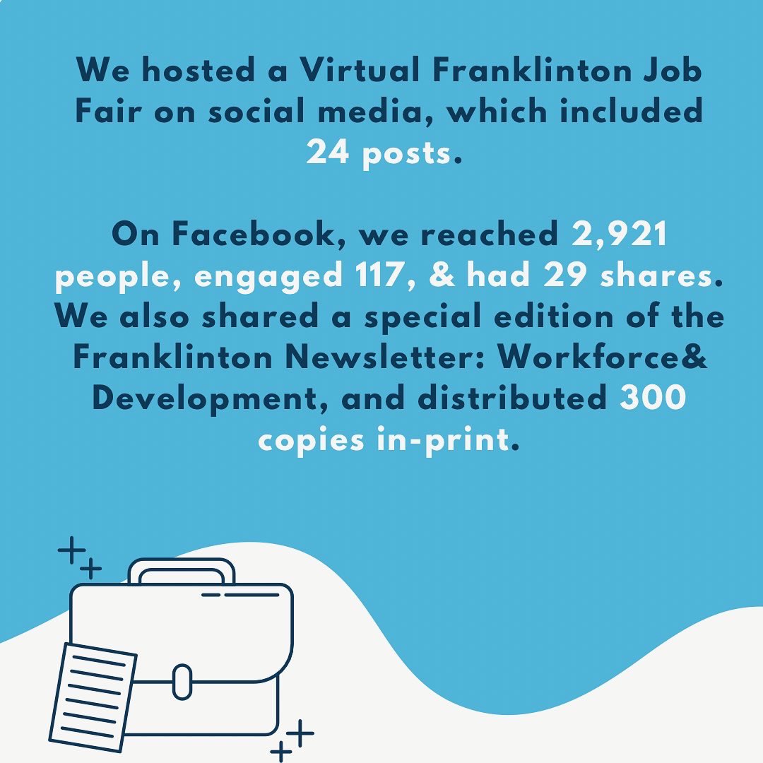 FtonDevelopment's tweet image. As we all begin to look ahead to the new year, let’s look back to what we accomplished in 2022! The new year marks 30 years since our founding, and we can’t wait to see what it brings.