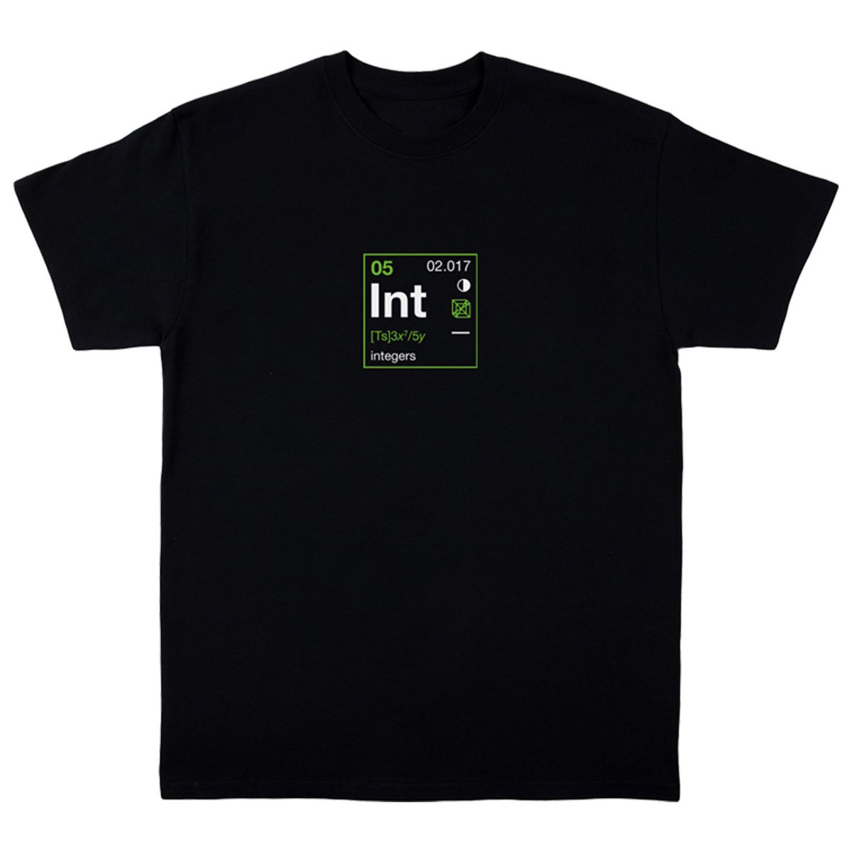 Integers tweet media