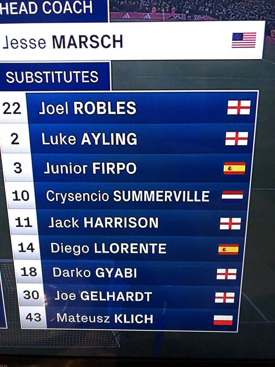 footyytalk's tweet photo. I didn’t know Joel Robles was English. 😂 #LEEMNC #joelrobles https://t.co/f20RkQKIvi