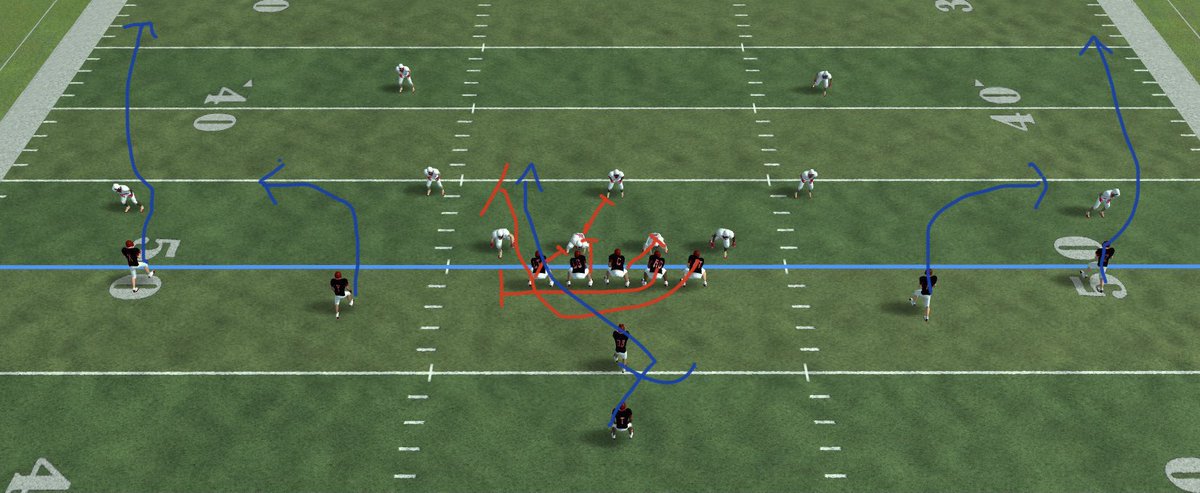 milesirwin24's tweet photo. @coachvint @GoArmyEdge @Thamannjr @CoachZBirdwell @dacoachmohuddle @CoachHitchens @CoachSheltonTX @Coach_McHugh @JermaineCarpent @CoachReedLive @CoachRock73 RPO GT Counter, if qb keeps he reads off SLB whether to pass or run https://t.co/ADQpeRW1f8