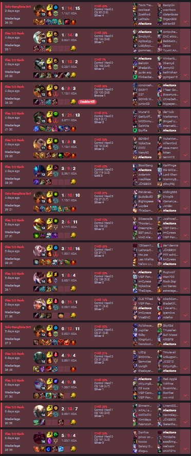 A-Z Challenge läuft