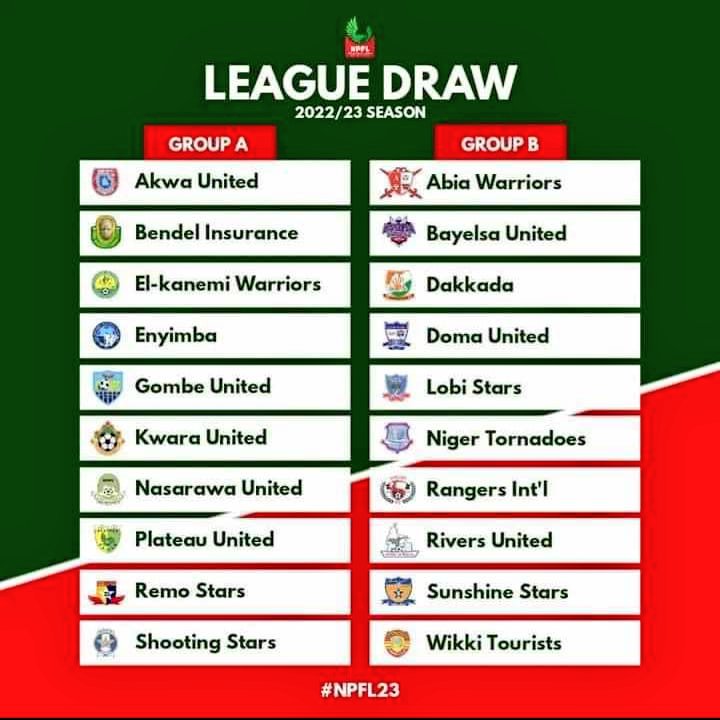 #NPFL23 back and better

New season to Kick off January 8th.