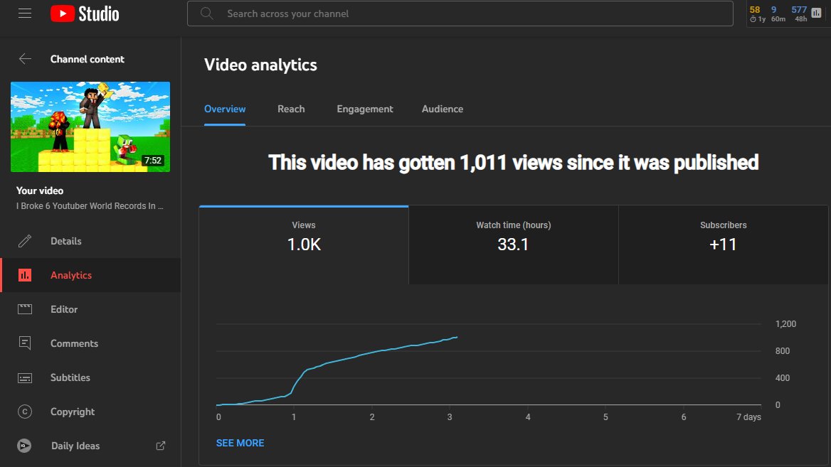 ImSirKalos's tweet photo. My first video to hit 1,000 views! Headed into 2023 strong! https://t.co/OrgjyVHGSt