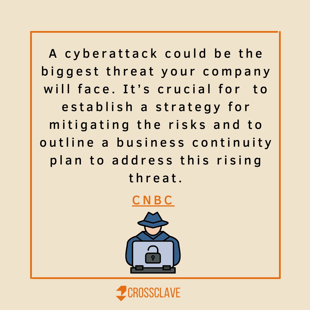 Does your business have a cybersecurity response plan?