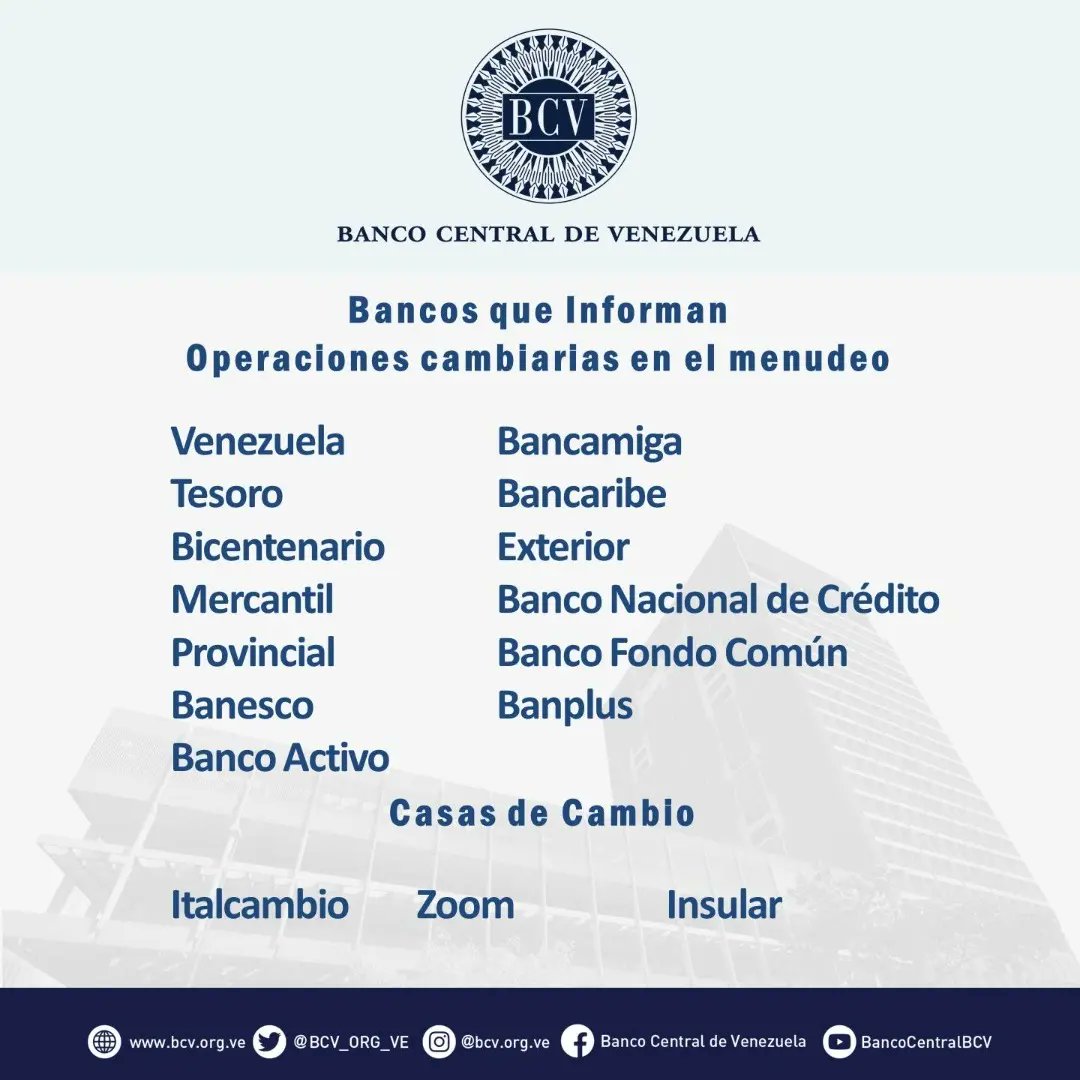 Atención🔵|| El tipo de cambio publicado por el BCV es el promedio ponderado de las operaciones de las mesas de cambio de las instituciones bancarias. Al cierre de la jornada del día miércoles 28-12-2022, los resultados son:

#MercadoCambiario #BCV🇻🇪