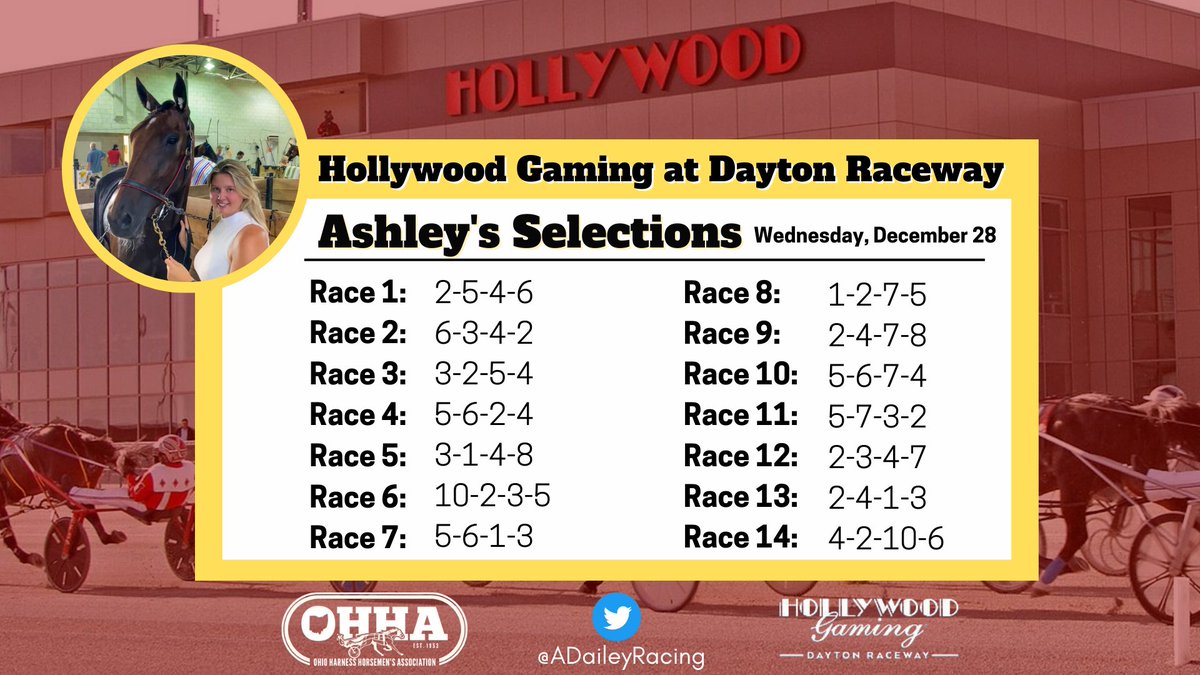 ADaileyRacing's tweet photo. $1,661 carryover into .50c Pick 5 beginning in race five at Dayton Raceway! First post is 4PM. 

https://t.co/4pNhvkfs1W https://t.co/XkkHbAiwlC
