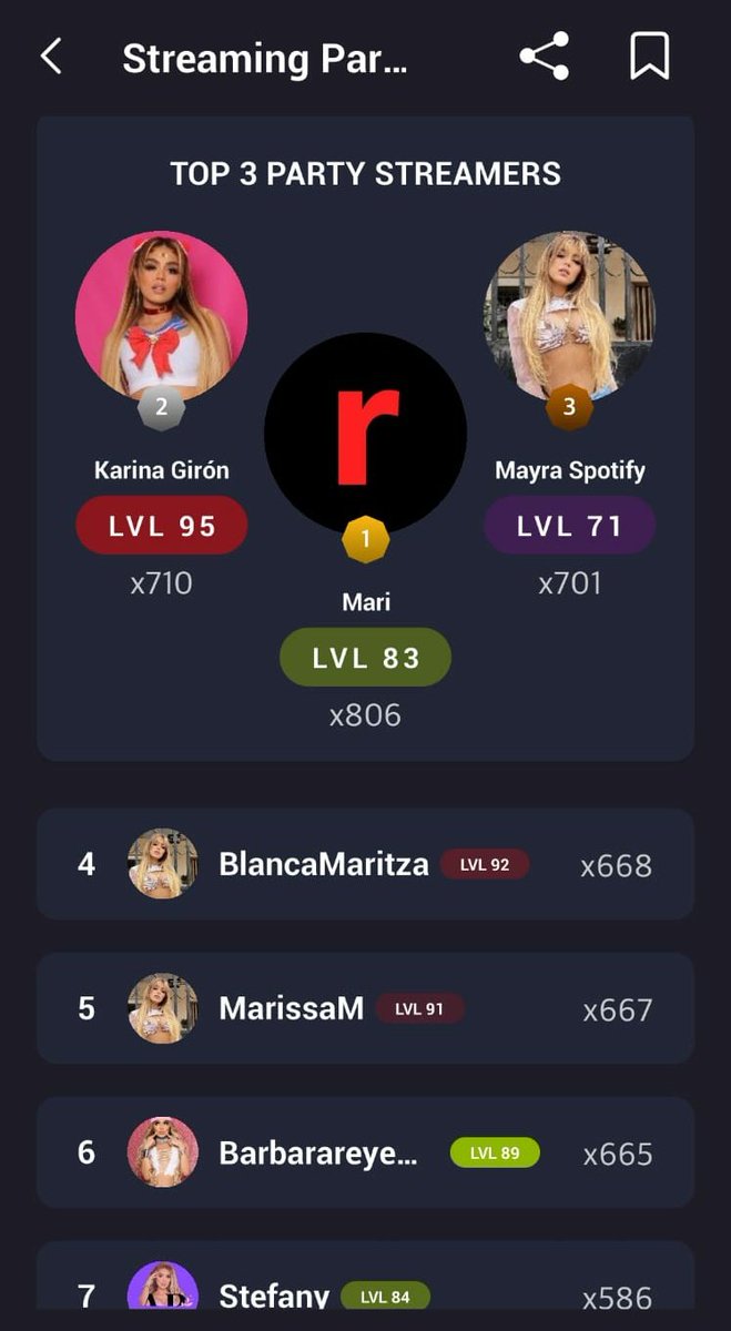 ClanAndreina's tweet photo. Por otro lado, cuando se postea un resultado de stream, se agradece el top 10... Venga que yo les agradezco por ustedes...
Gracias mis bello equipo!!! Vamos por más #Whatsapperas
#TeamAndreina https://t.co/DFOwozG8Dd