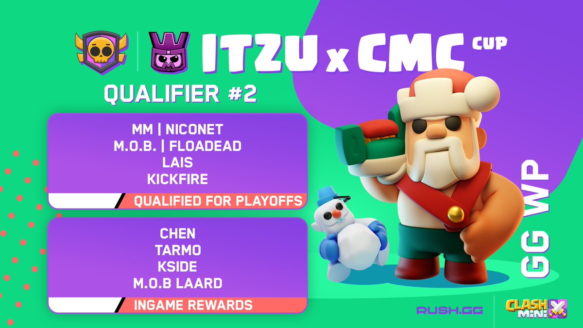 iTzu Cup powered by RUSH tweet media