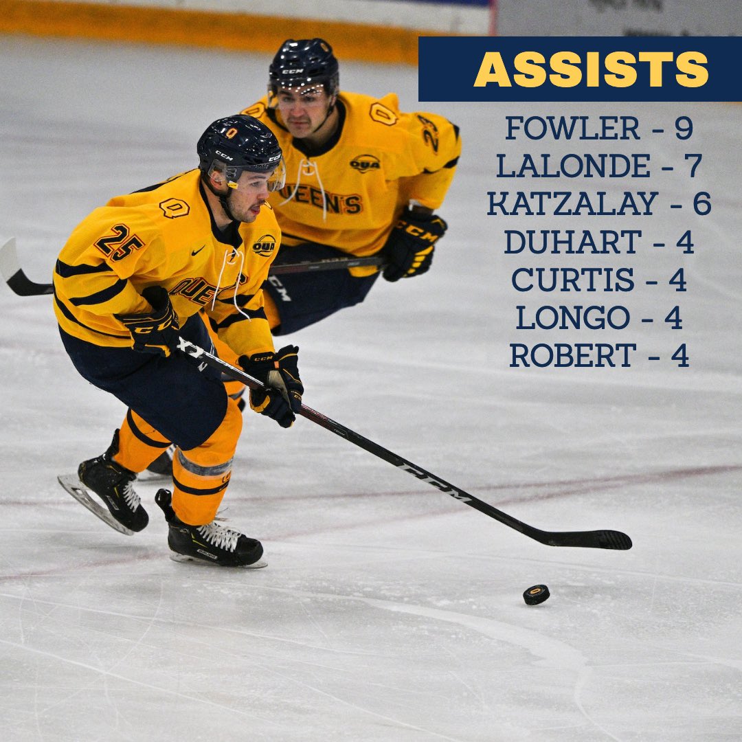 QueensMHockey tweet picture