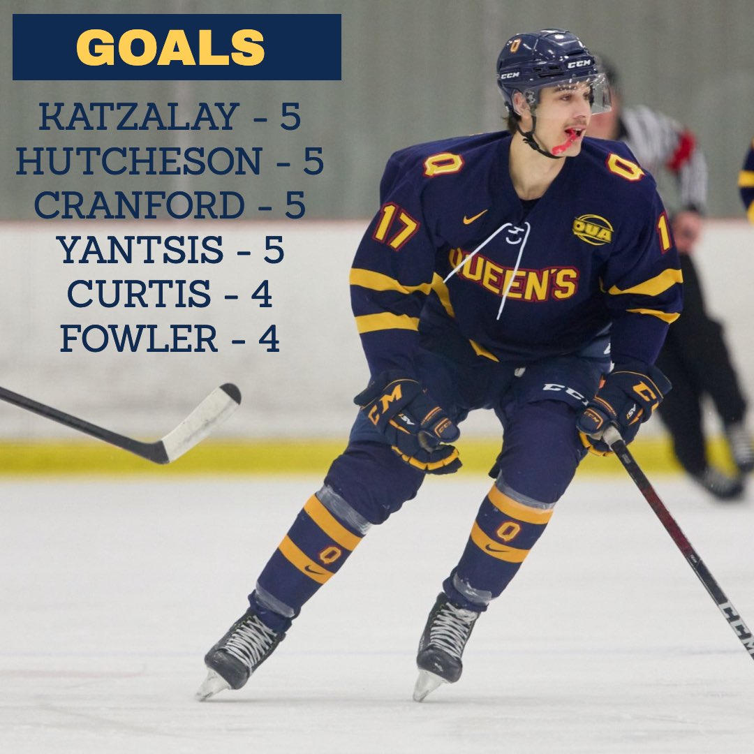 QueensMHockey tweet picture