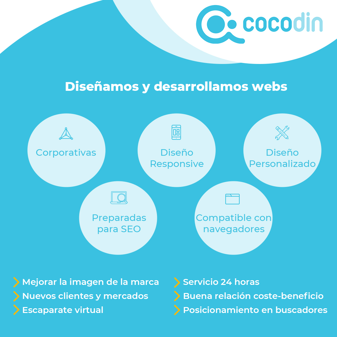 🤔 ¿Pensando en tener tu propia página web? 

¡No le des más vueltas! Con los bonos digitales de #KitDigital la conseguirás prácticamente gratis.

Más info 👉 cocodin.com

#digitalización #Web