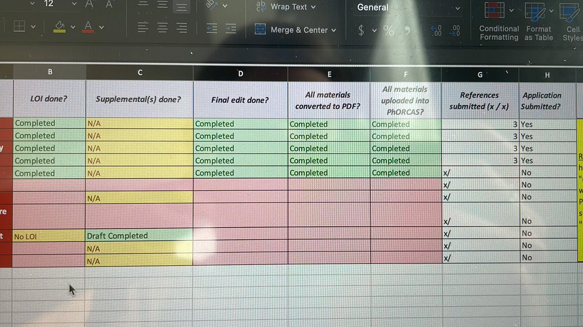 valeria_laboy's tweet photo. I love keeping track of residency program applications. On my way to finishing this! 🎉🎉 https://t.co/9DXmp3OK3V