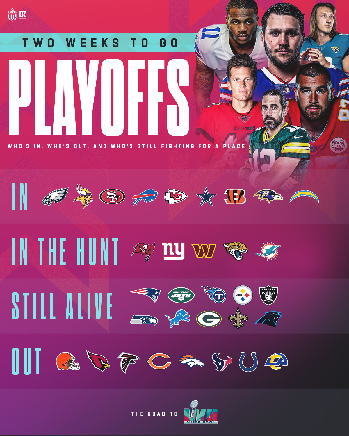 NFL UK on Twitter "Is your team in? https//t.co/TTQwH60BQN" / Twitter