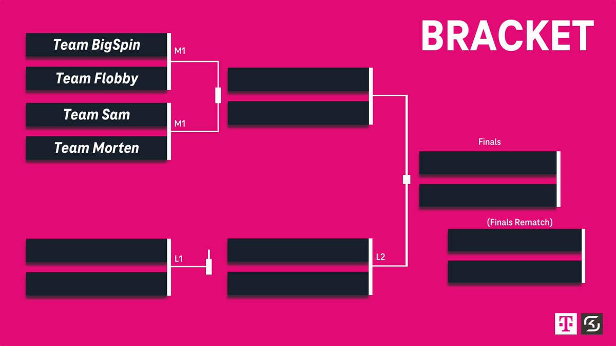 FlobbyCr (@flobbycr) on Twitter photo Gleich gehts los auf mit der Winter Edition der #MagentaeTrophy 🏆
Wir spielen direkt als erstes gegen Team <a href="/BigSpinCR/">BigSpin</a> 🤝
Schaltet um 18 Uhr ein auf <a href="/mortenroyale/">Morten</a> Twitch Kanal🎬
twitch.tv/mortenroyale
<a href="/Telekom_zockt/">Telekom zockt</a> <a href="/deutschetelekom/">Deutsche Telekom</a> <a href="/SKGaming/">SK Gaming</a> Gleich gehts los auf mit der Winter Edition der #MagentaeTrophy 🏆
Wir spielen direkt als erstes gegen Team <a href="/BigSpinCR/">BigSpin</a> 🤝
Schaltet um 18 Uhr ein auf <a href="/mortenroyale/">Morten</a> Twitch Kanal🎬
twitch.tv/mortenroyale
<a href="/Telekom_zockt/">Telekom zockt</a> <a href="/deutschetelekom/">Deutsche Telekom</a> <a href="/SKGaming/">SK Gaming</a>
