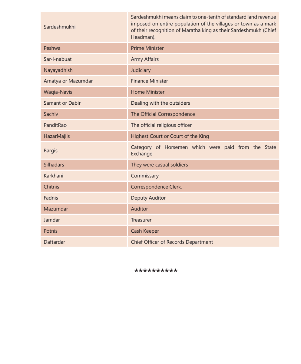 Thread By Upsc Notes On Thread Reader App Thread Reader App