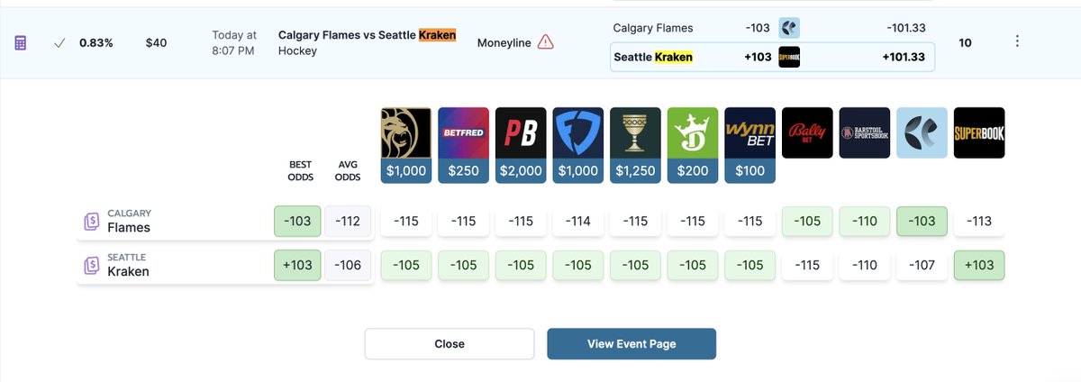 bocker_bets's tweet photo. GUYS this is what it means to hunt for value:
@oddsjam ev page has Kraken ML as small snag for +103 at Super (.83%)
when you put the numbers in the no fig and kelly calc its 2.5% edge to the sharpest book in the world
Clear outlier. Snag the bet.
#bockerbets #gamblingtwitter https://t.co/H1L9mDAZjC