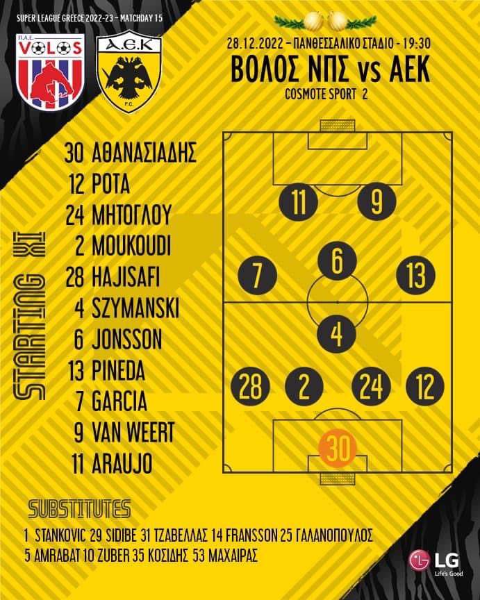 Starting line up! Mantalos unavailable do to injury but Amrabat and Zuber on the bench Forza AEK!!!! #forzaaekara #monoaek #crazyaekfan #aekfamily #aekontour #volos #original21💣 #slgr #volosaek #football #soccer #starting11 #footballneverstops