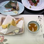 ツイートに含まれる画像