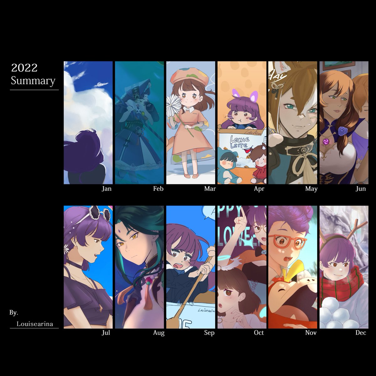 LouiseArina's tweet photo. 🌼 2022 Art summary https://t.co/ieoAH5A2mY
