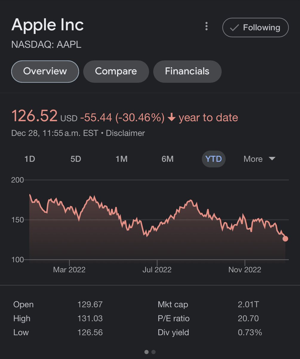 Patrick McGee tweet media