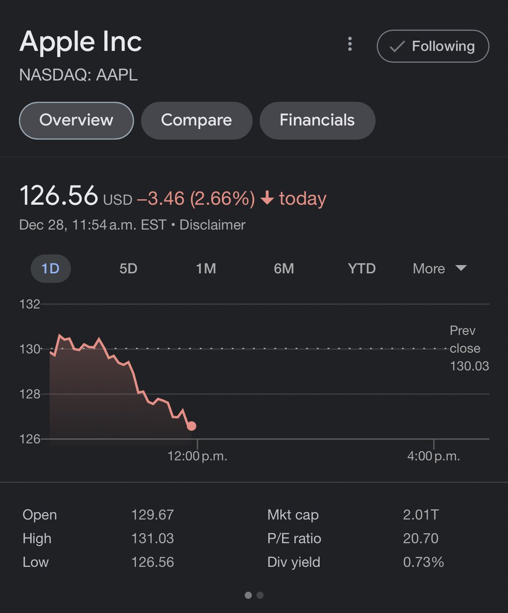 Patrick McGee tweet media