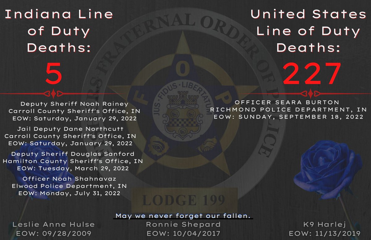 Fishers FOP Lodge 199 tweet media