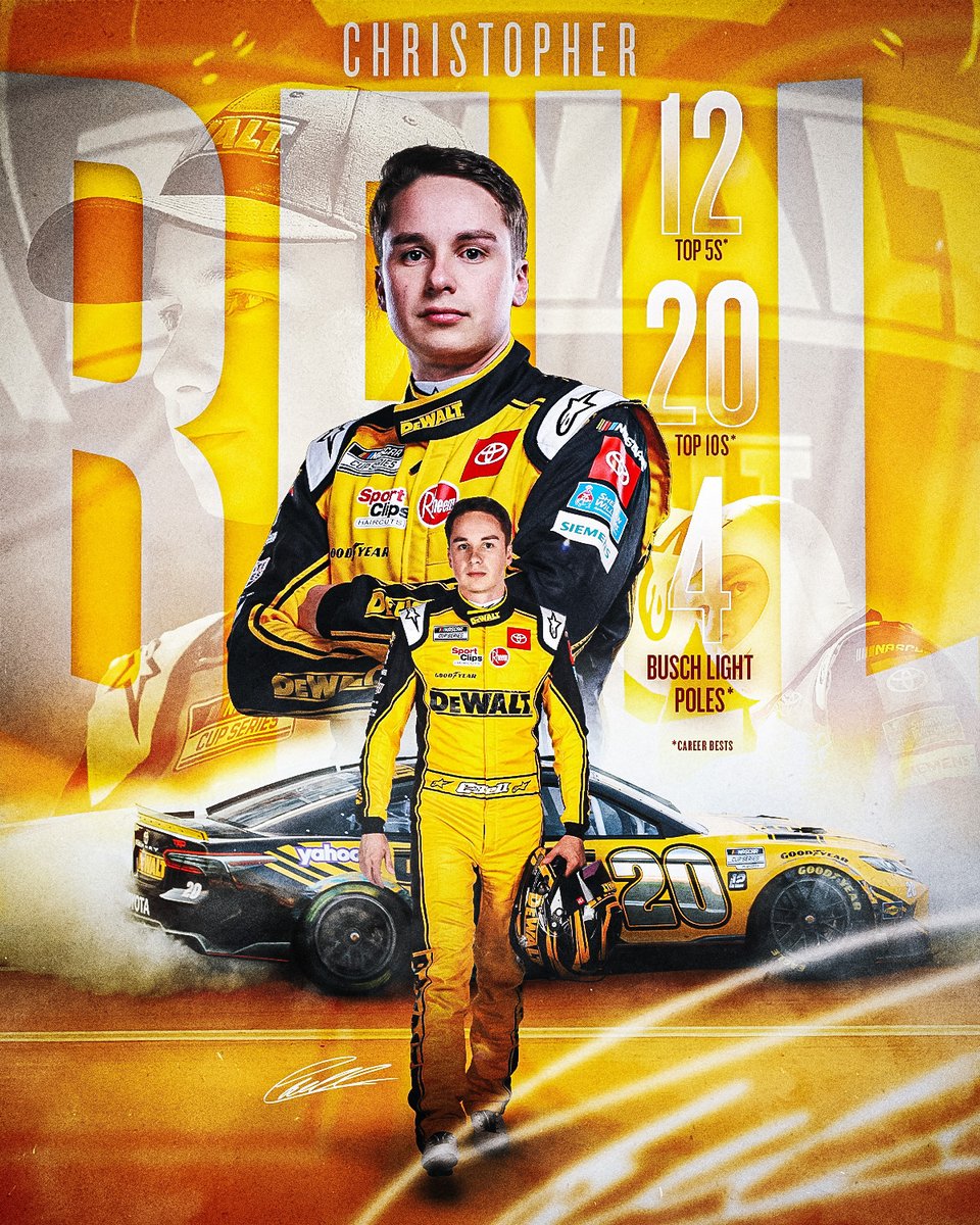 A season full of career bests for CBellRacing. NASCAR nascar