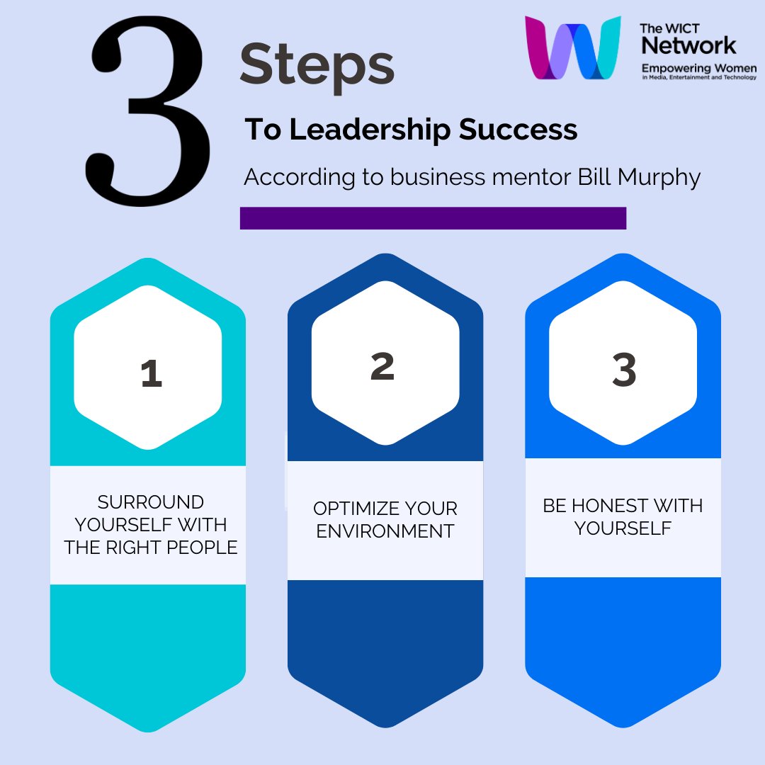 Practicing resilience is the key to achieving leadership success, according to business mentor Bill Murphy. Click the link to learn 3 tips to #leadershipsuccess: ow.ly/biQm50M1sX2