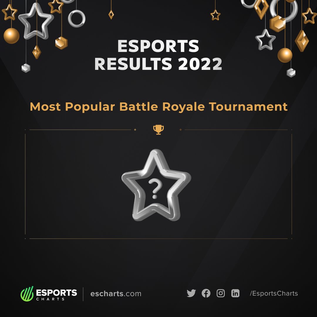 Esports Charts 🇺🇦 (@EsportsCharts) / Twitter