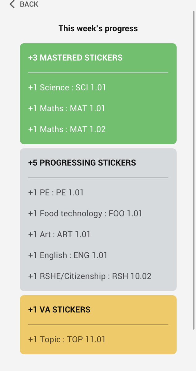 ChrisDunsdon's tweet photo. Back to school next week and really looking forward to engaging our parents with live data, reports
and comments straight from the classroom. Our data system requires a single click of a success indicator and generates a stunning amount of meaningful data. #education #inclusion https://t.co/z4G1gR2HVI