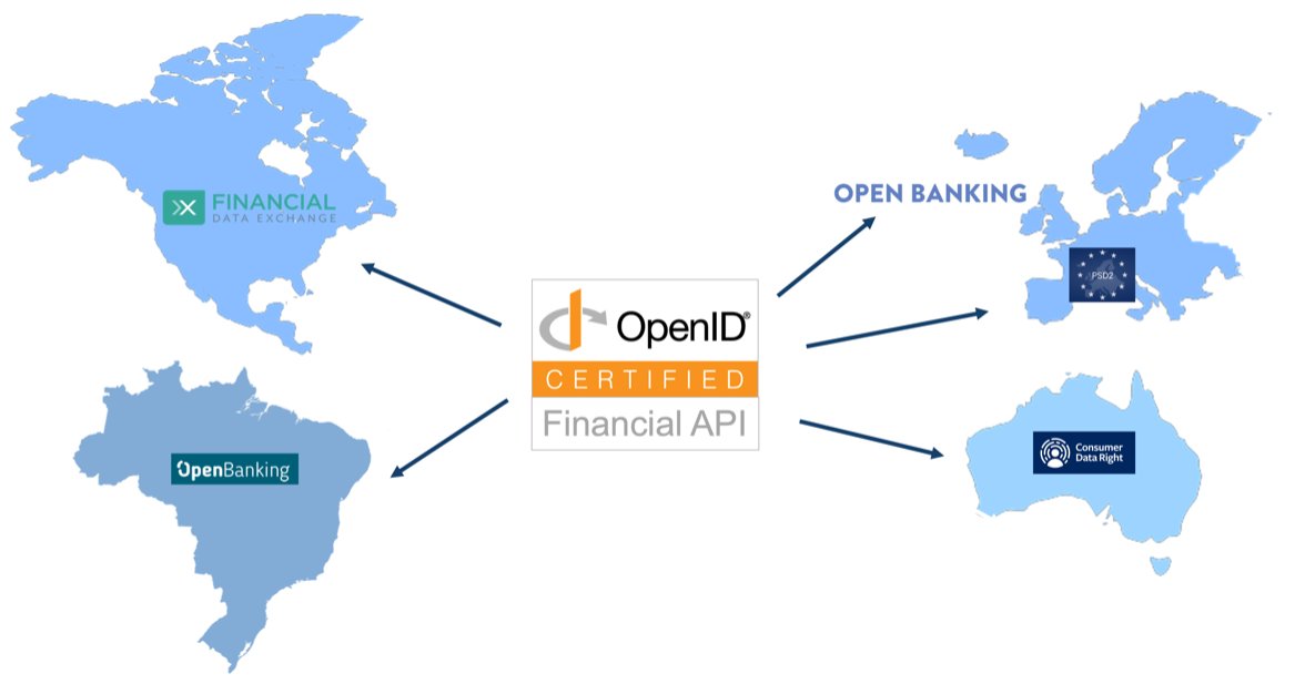 Check out our detailed #developer solution guide to learn how to stay ahead of #banking regulators' schedules. Use this guide to quickly achieve #OpenBanking #consent and #security #compliance  #oauth #payments cloudentity.com/developers/sol…