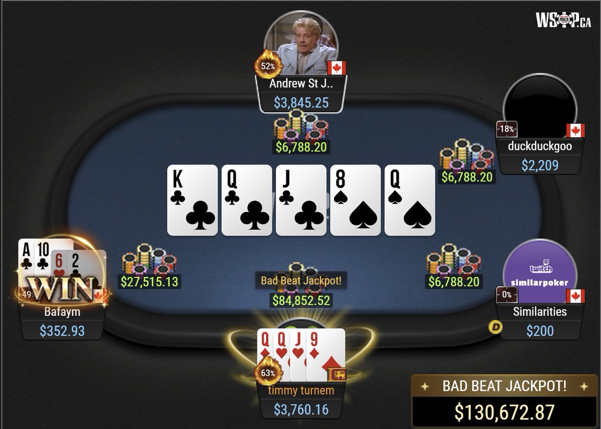 A casual $130K Bad Beat Jackpot hit this morning at 10/20 PLO.

Congrats to timmy turnem for taking home the lion's share.

#wsop #ontariopoker #BadBeat