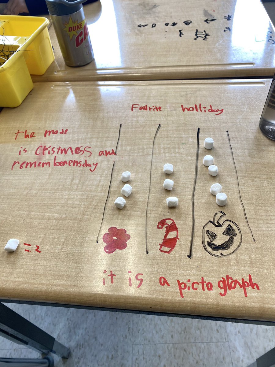 Ms. Klan tweet media