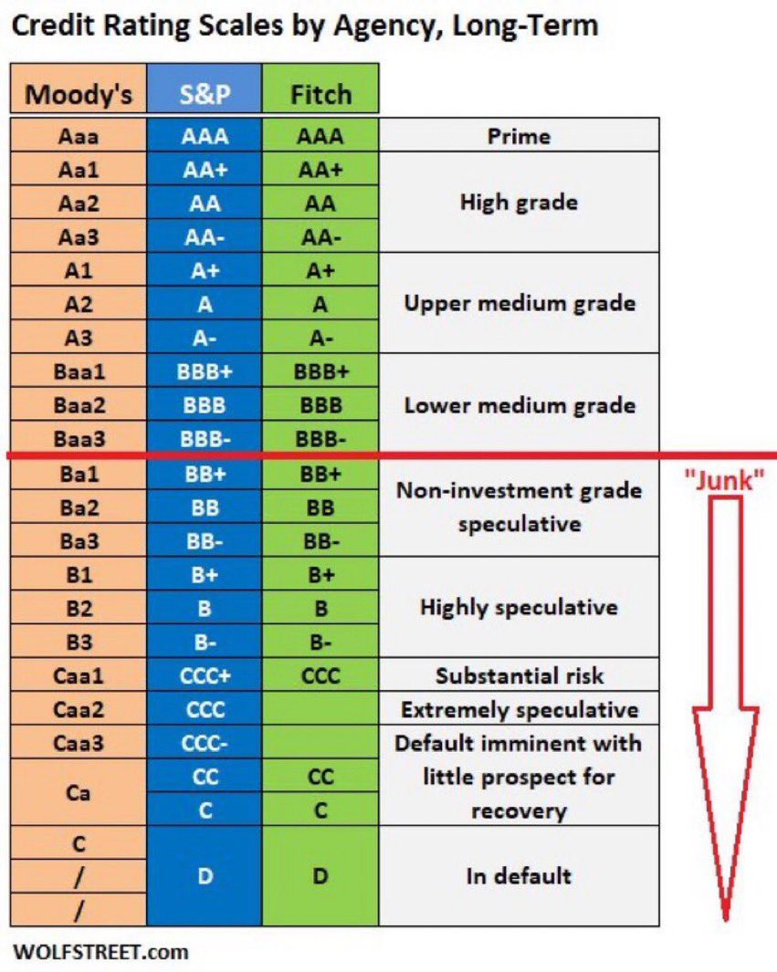StockMKTNewz's tweet photo. https://t.co/7cjascC6wd
