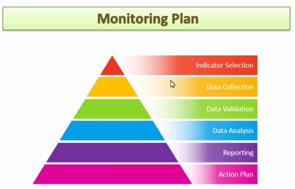 alasmry_bdryh's tweet photo. @MUNSQ_SA Thanks alot for this nice presentation https://t.co/h9Ldn1x1tk